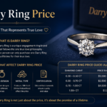 Darry Ring Price