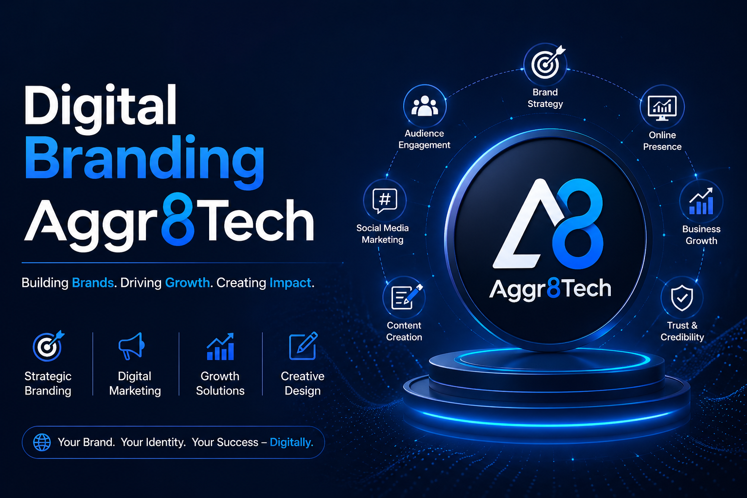 Digital Branding Aggr8Tech