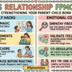 hacks relationship fpmomtips